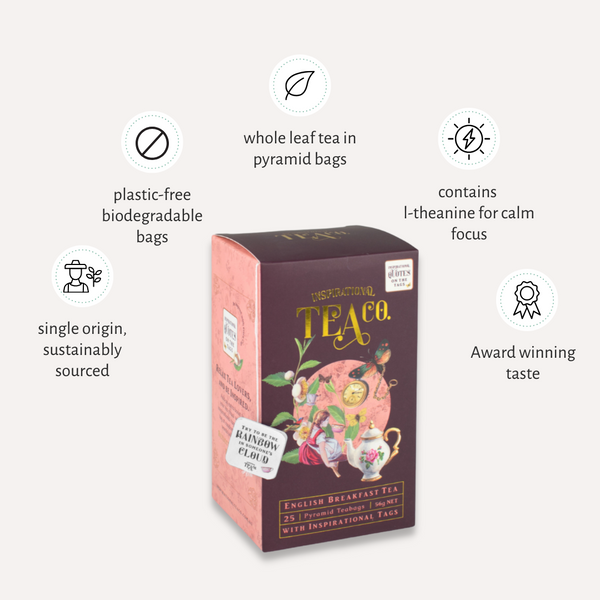 English Breakfast Tea